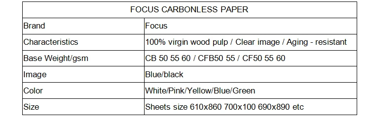 焦点のブランドのCarbonlessペーパーNCRのペーパー青/黒いイメージ投射Carbonlessペーパー