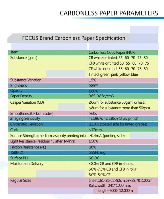 感熱紙/ジャンボ ペーパー ロールの競争価格の良質の熱ジャンボ ロール 0